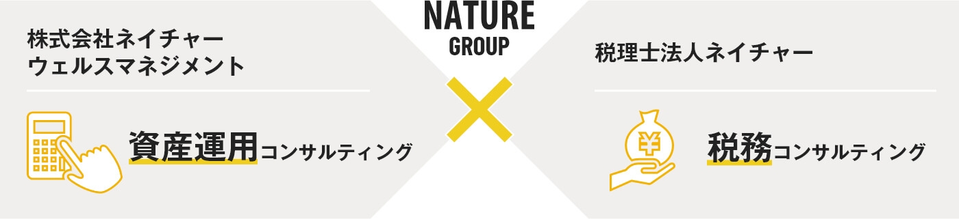 NATURE GROUP